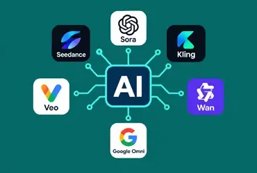 AI Video Editing Training Course Philippines featuring Seedance, Kling, Sora, Veo, Wan and Google Omni